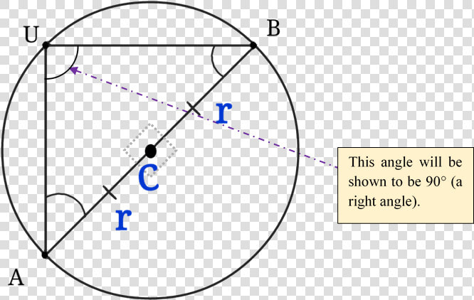 Inscribed Angle To Diameter Pt1   Chords Angle In Diameter  HD Png DownloadTransparent PNG
