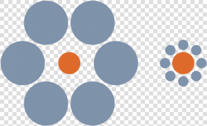 Relative Size  HD Png DownloadTransparent PNG