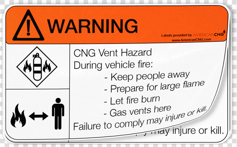 Vent Hazard Decal Class   Traffic Sign  HD Png DownloadTransparent PNG