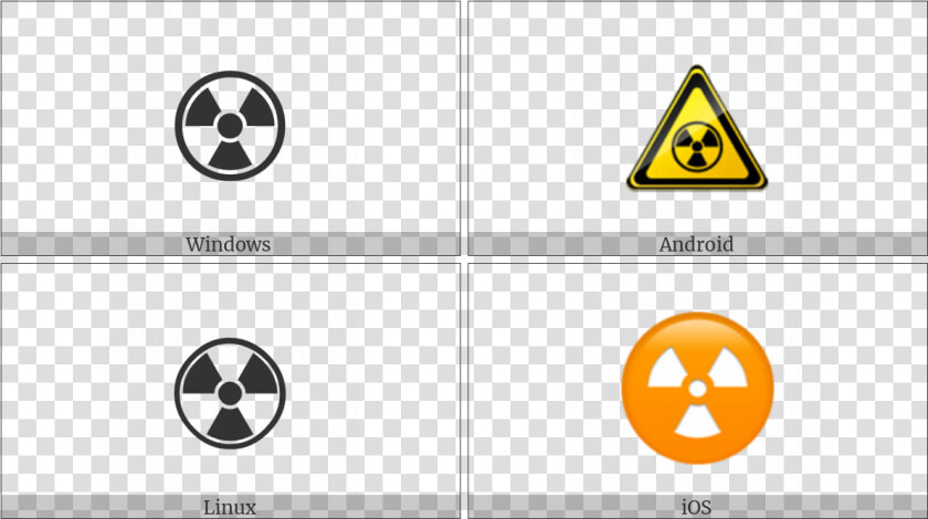 Radioactive Sign On Various Operating Systems   Radioactive Symbol  HD Png DownloadTransparent PNG
