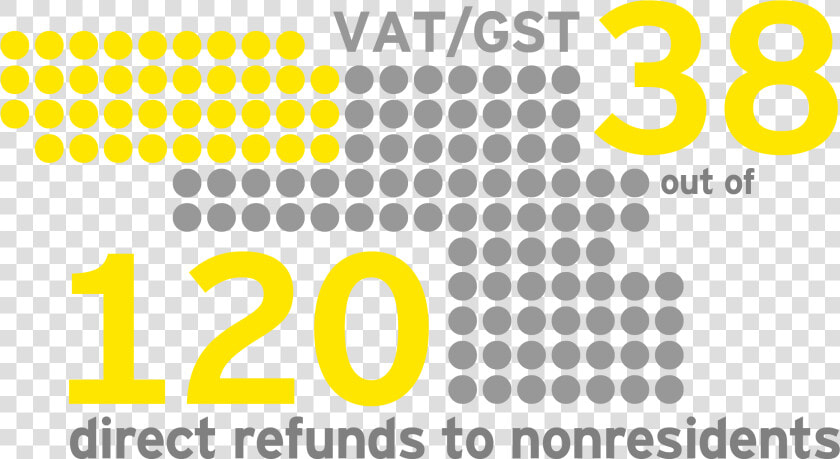 Only 38 Countries Listed In The Guide Refund Input   Circle  HD Png DownloadTransparent PNG