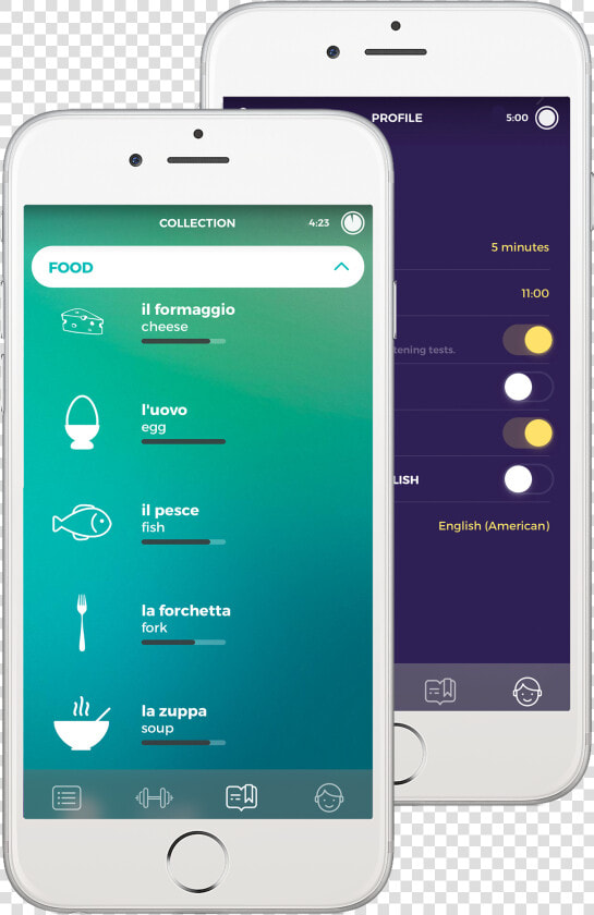 Learn A New Language In Just Five Minutes A Day With   Smartphone  HD Png DownloadTransparent PNG
