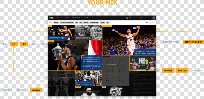 Fox Sports Content Playing Field   Online Advertising  HD Png DownloadTransparent PNG