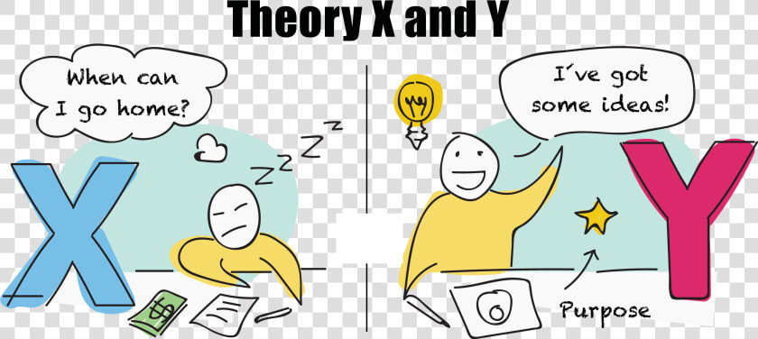 Animation Theory X And Theory Y  HD Png DownloadTransparent PNG