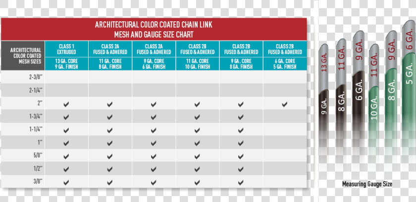 Commercial Chain Link Fences   Gauge Of Chain Link Fence  HD Png DownloadTransparent PNG