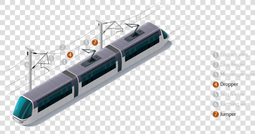 Tgv  HD Png DownloadTransparent PNG