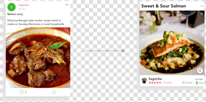 Recipe Card Png  Transparent PngTransparent PNG