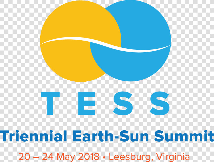 Triennial Earth Sun summit   Graphic Design  HD Png DownloadTransparent PNG