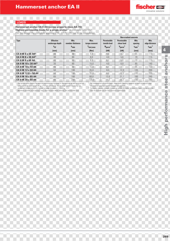 Page Preview   Fischer  HD Png DownloadTransparent PNG