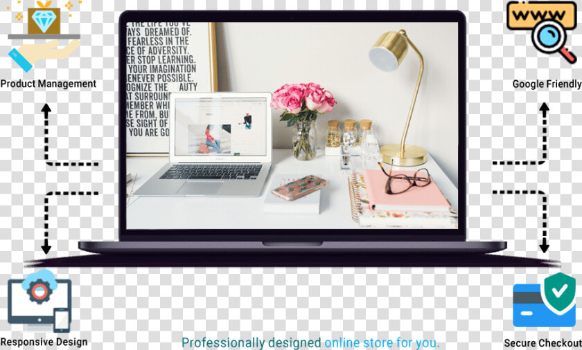 Stylish Work From Home Offices  HD Png DownloadTransparent PNG