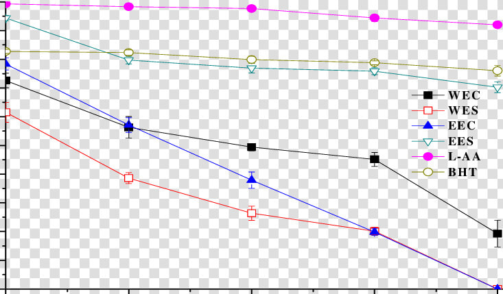 Plot  HD Png DownloadTransparent PNG