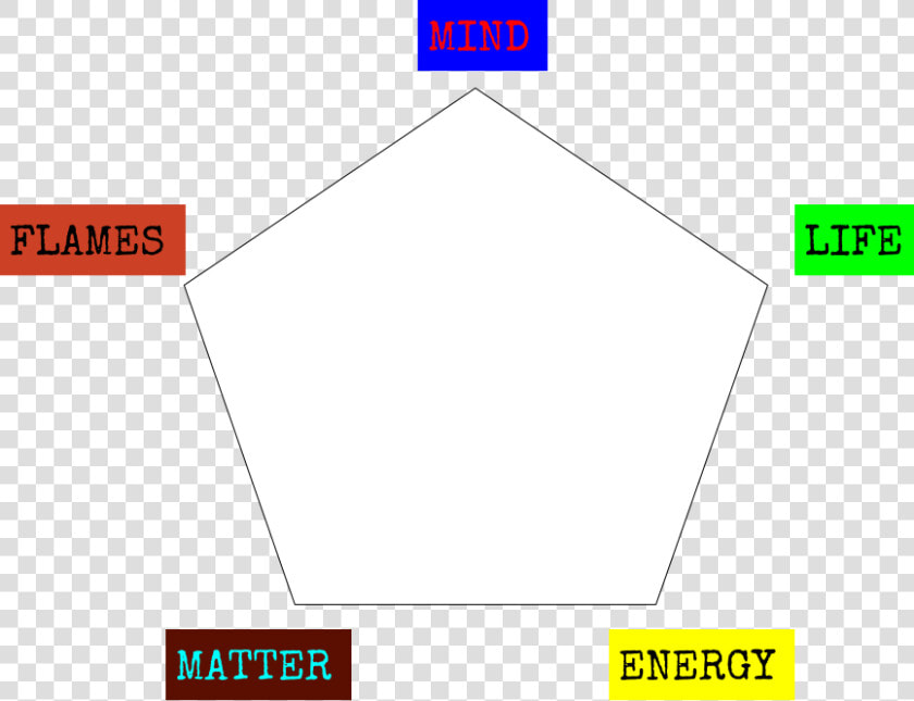 Screenshot  HD Png DownloadTransparent PNG