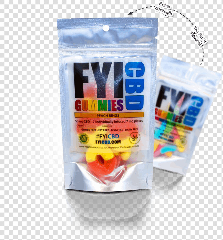 Banner Product   Fyi Cbd  HD Png DownloadTransparent PNG