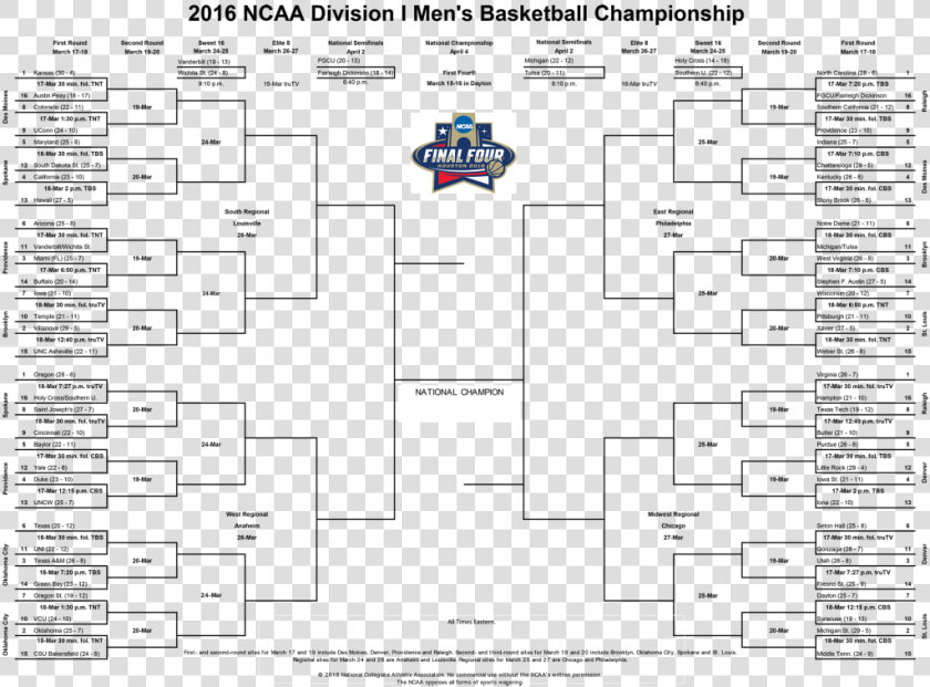 Ncaa Bracket   2018 Ncaa Tournament Bracket  HD Png DownloadTransparent PNG