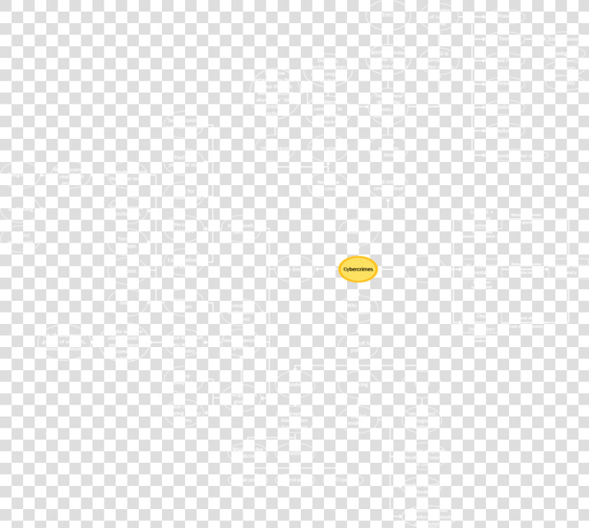 Brainstorming Png  Transparent PngTransparent PNG