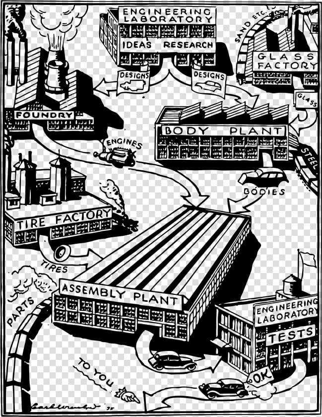Automobile Factory   Factory Clip Art  HD Png DownloadTransparent PNG