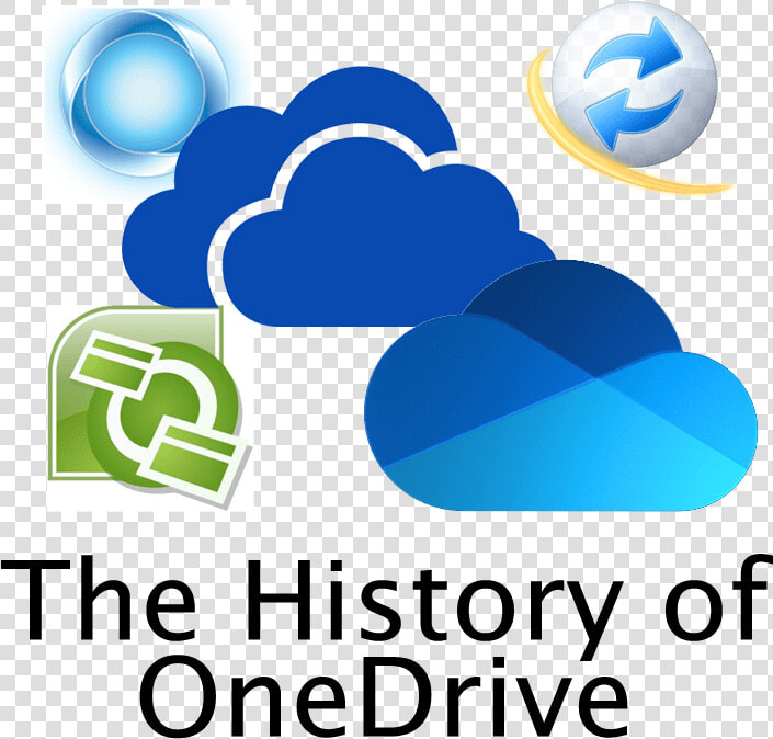 History Of Onedrive Logos  HD Png DownloadTransparent PNG