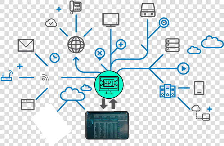 Application Programming Interface Tradeix   Network Infrastructure Icon Png  Transparent PngTransparent PNG