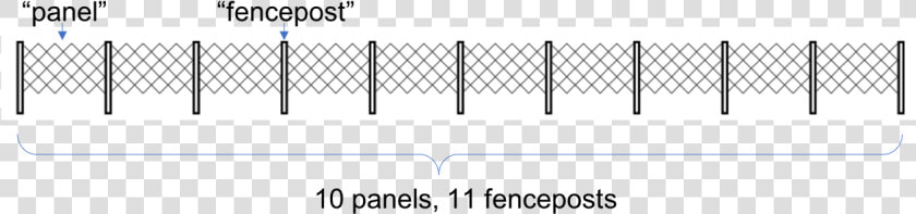 Darkness  HD Png DownloadTransparent PNG