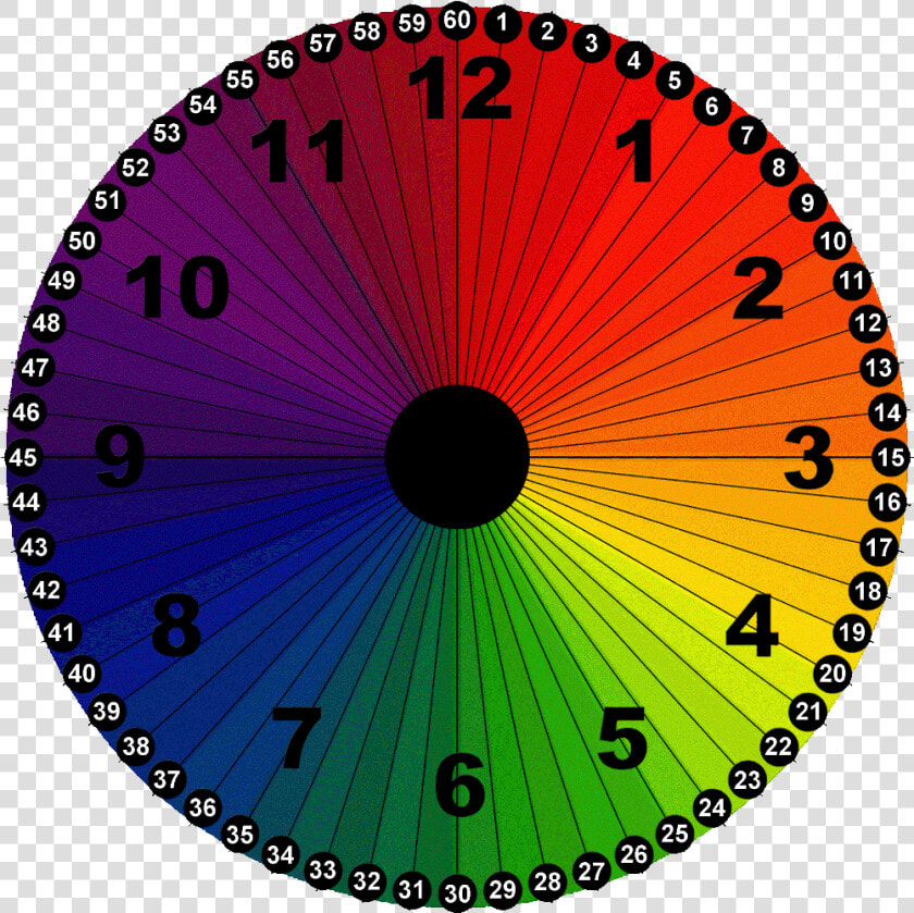 Clock With Minutes Template   Colorful Clock Without Hands  HD Png DownloadTransparent PNG