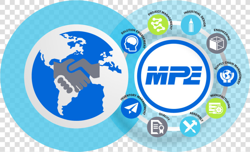 Marketing Identifier  HD Png DownloadTransparent PNG