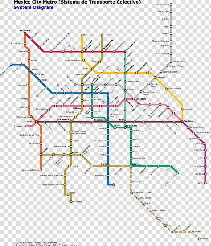 Mexico City Metro System  HD Png DownloadTransparent PNG