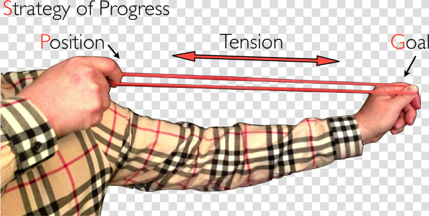 Tension Or Elastic Force  HD Png DownloadTransparent PNG