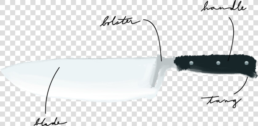 Asset 1   Saw Chain  HD Png DownloadTransparent PNG