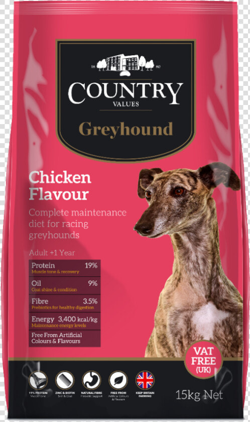 Dietary Requirements Greyhound   Country Value Greyhound Food  HD Png DownloadTransparent PNG
