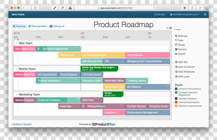 Outcome Based Roadmap Example  HD Png DownloadTransparent PNG
