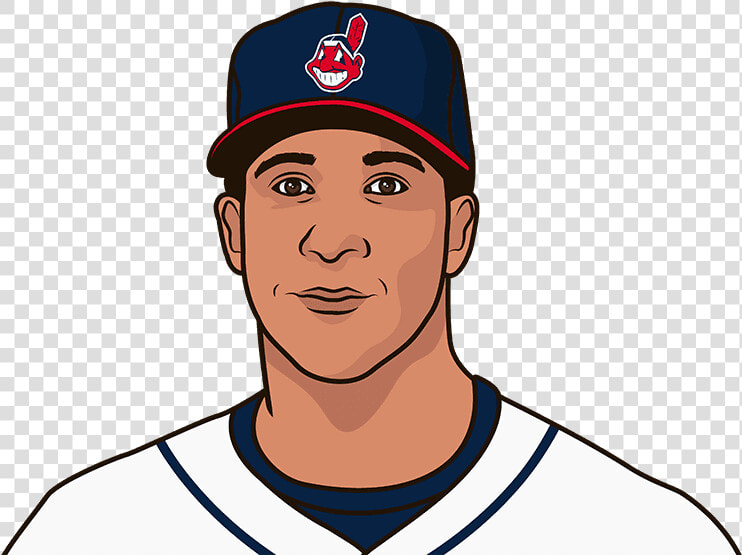 When Was The Last Time The Cleveland Indians Had 100   Manny Machado Padres Png  Transparent PngTransparent PNG