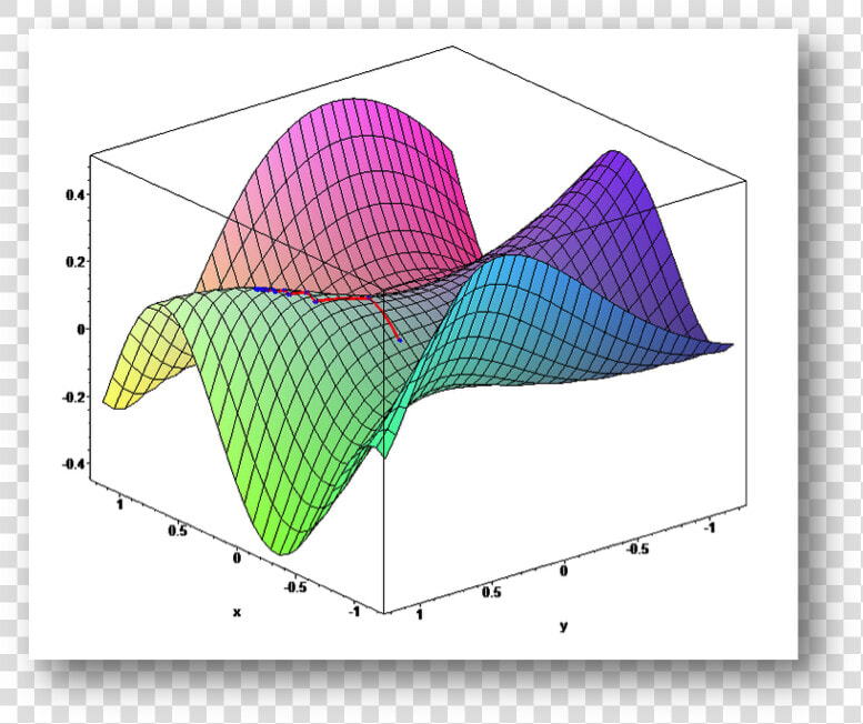 Training Data For Machine Learning Algorithms Done  HD Png DownloadTransparent PNG