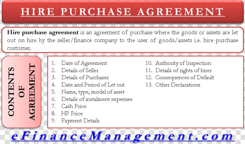 Hire Purchase Agreement   Önkormányzati Választások 2010  HD Png DownloadTransparent PNG