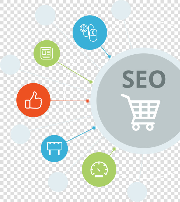 Enterprise Ecommerce Seo   Circle  HD Png DownloadTransparent PNG