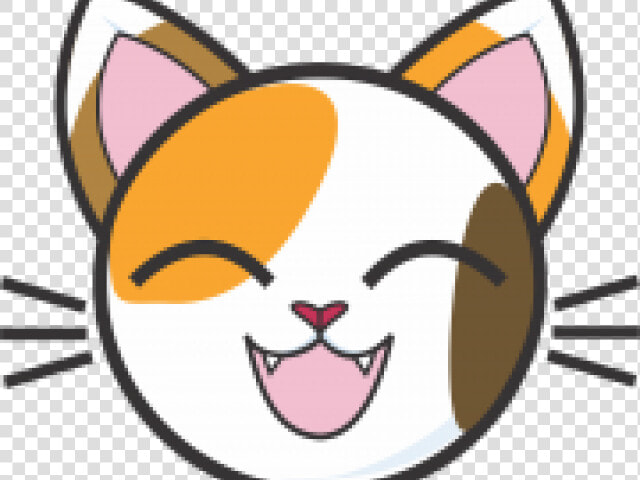 Kittens Clipart Calico   Cat Face Png Clipart  Transparent PngTransparent PNG