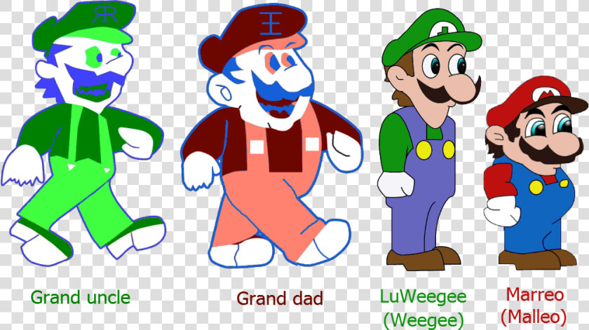 Weegee Meme  HD Png DownloadTransparent PNG