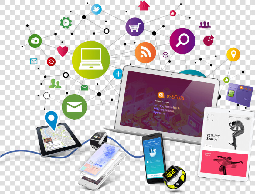 Digital Devices   Digital Innovation Png Transparent  Png DownloadTransparent PNG