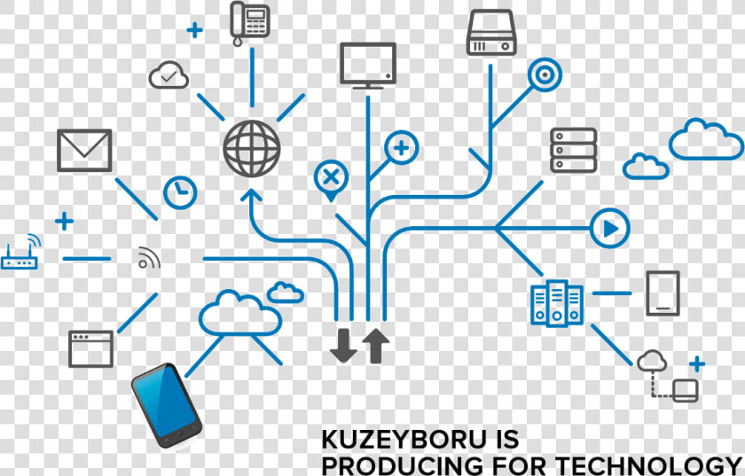 Kuzeyboru Cable Casing Pipe  HD Png DownloadTransparent PNG