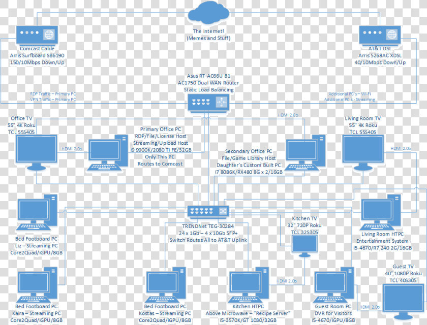 Screenshot  HD Png DownloadTransparent PNG
