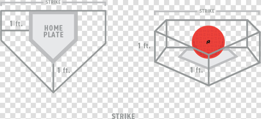 Kickball Strike   Kickball Strike Zone  HD Png DownloadTransparent PNG