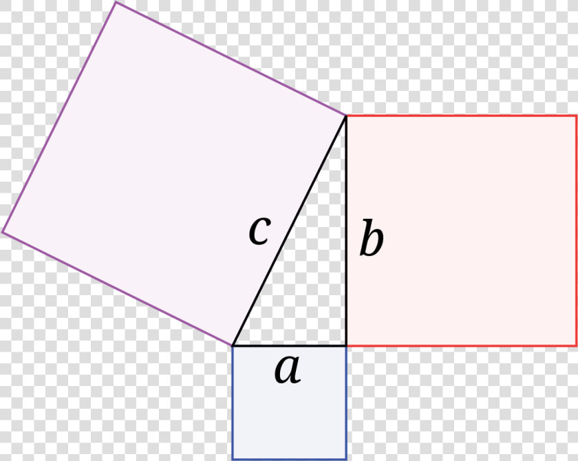 Pythagoras Theorem Hd  HD Png DownloadTransparent PNG