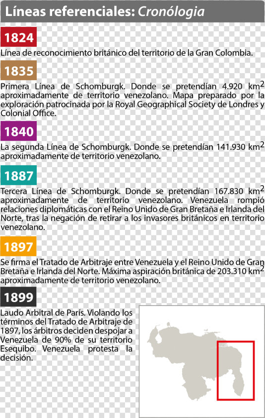 Mapa Venezuela Png   Png Download   Venezuela  Transparent PngTransparent PNG
