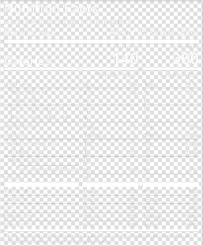 Nutrition Facts   Spicy Popcorn Nutrition Label  HD Png DownloadTransparent PNG