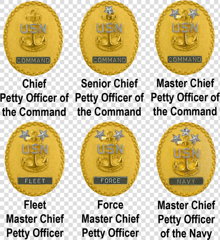 Us Navy Command Master Chief Nwu  HD Png DownloadTransparent PNG