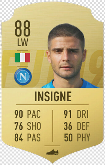 Mertens Fifa 19 Card  HD Png DownloadTransparent PNG