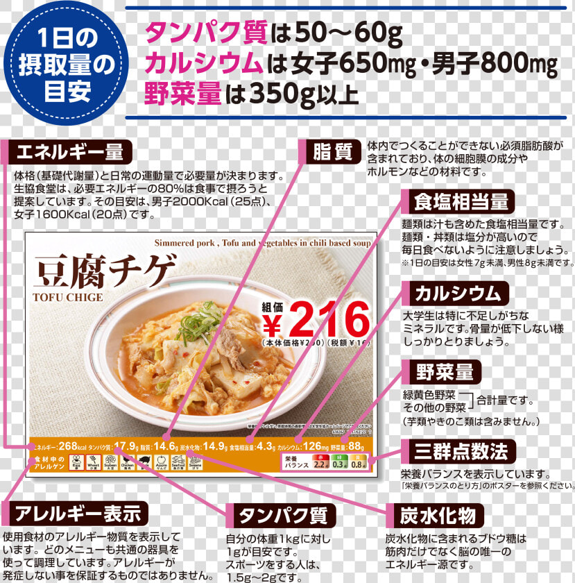 Food Menu Icon Png Food   Lamian  Transparent PngTransparent PNG