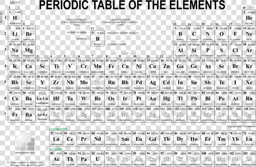 Periodic Table For Light Backgrounds   Periodic Table Black And White  HD Png DownloadTransparent PNG