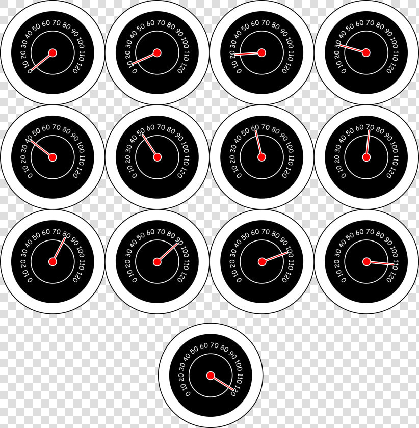Gauge Dial Computer Icons Motor Vehicle Speedometers   Dials Png  Transparent PngTransparent PNG