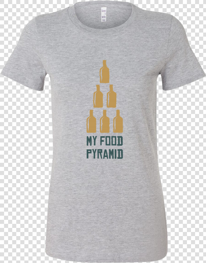 Womens Shirt My Food Pyramid T shirt Buy Now Class   Thanos Inevitable T Shirt  HD Png DownloadTransparent PNG