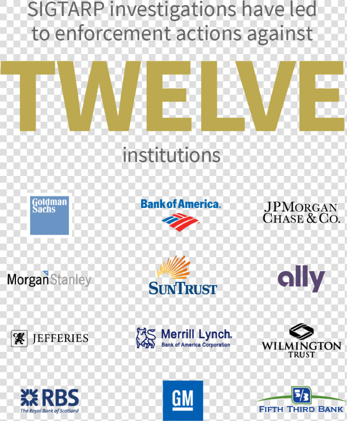 Fifth Third Bank Png  Transparent PngTransparent PNG